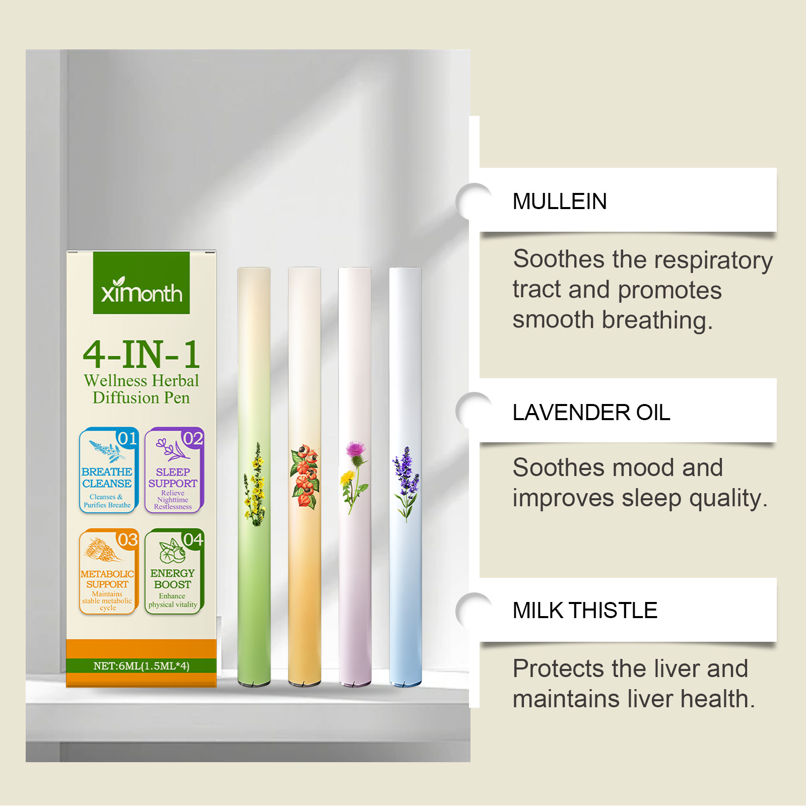 4 In 1 Herbal Energy Combo Sti - Natural Herbal Wellness ulasan dan harga